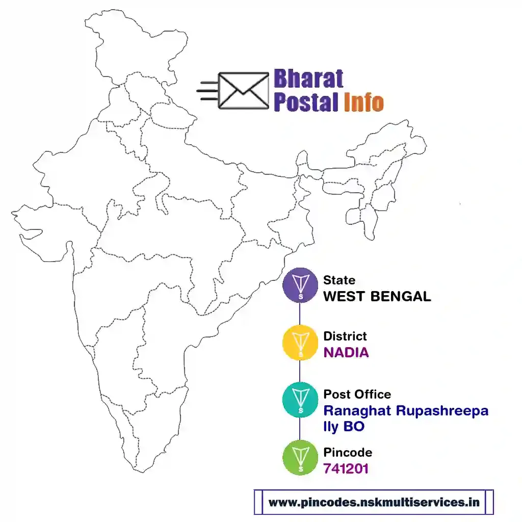 west bengal-nadia-ranaghat rupashreepally bo-741201